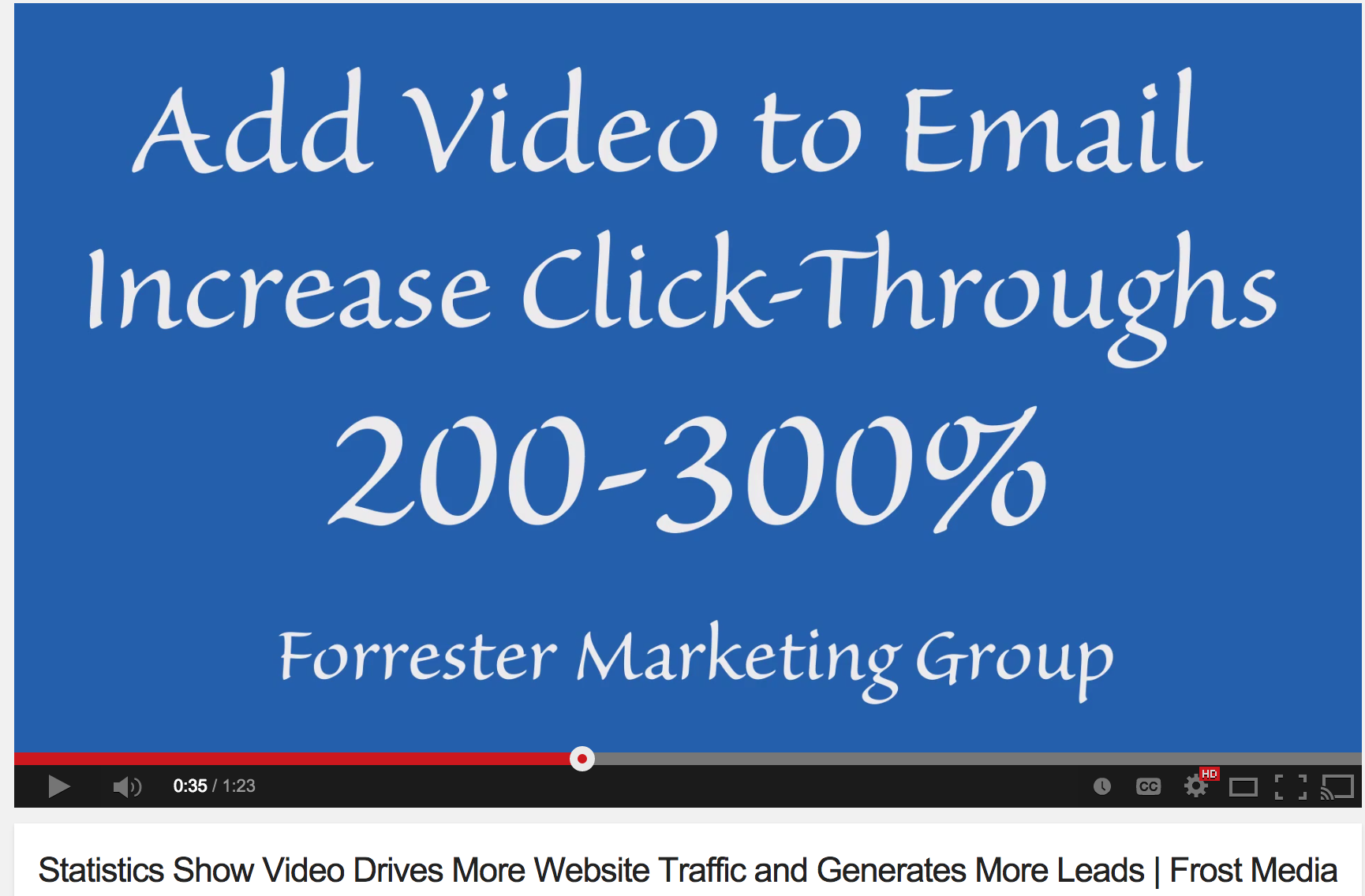 Video Email Click Through